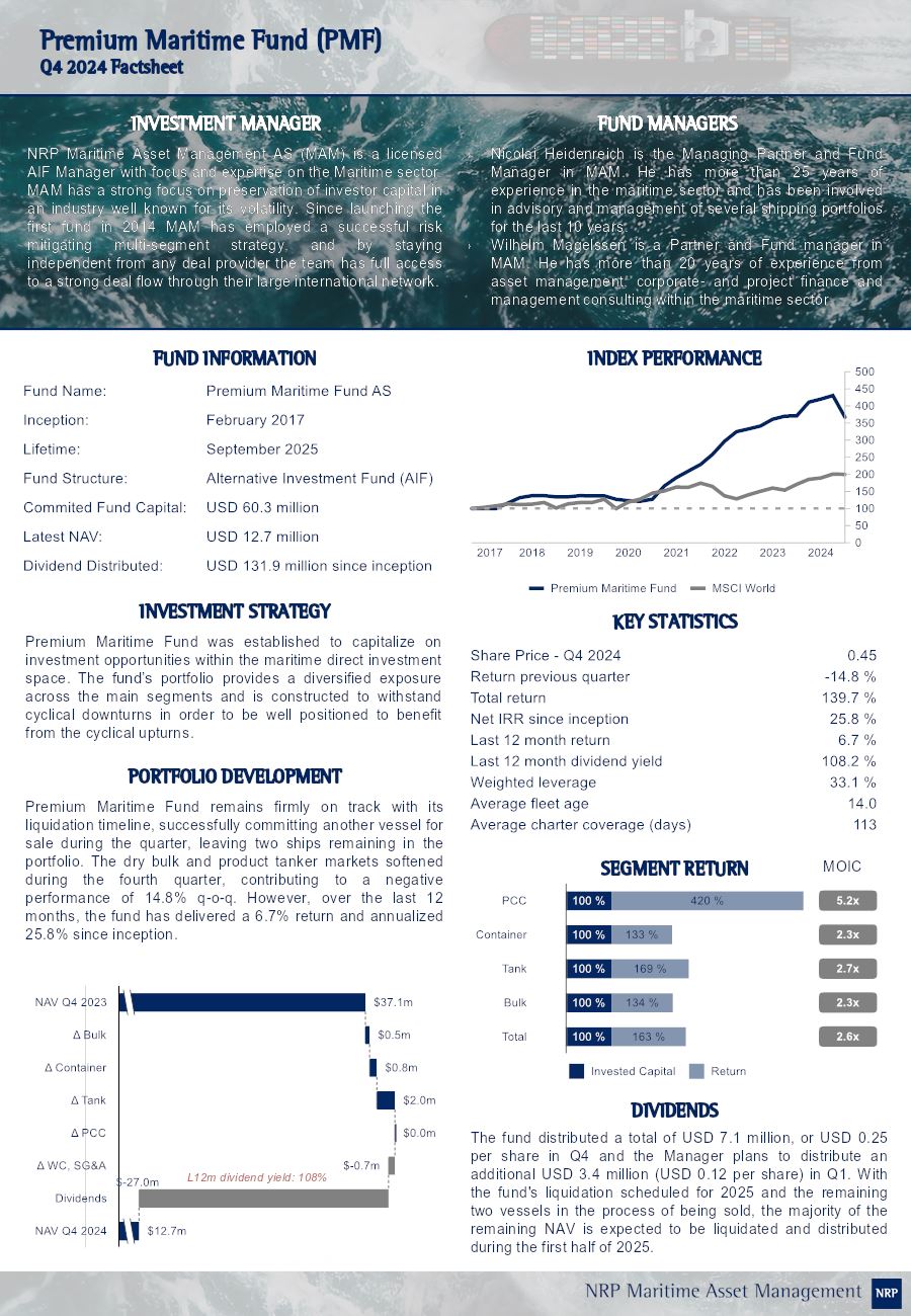 Premium Maritime Fund Factsheet - Q4 2024